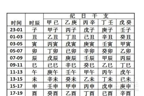 五行查询|免费测五行八字查询器,五行属性查询,生辰八字五行查。